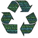recycle, recirculate, share-555645.jpg